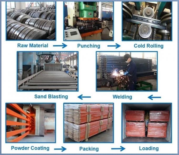 Ironstone-Meca Industry 会社案内